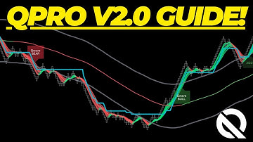 All-In-One Trading System! - QuantVue Qpro V2.0 (Full Tutorial)