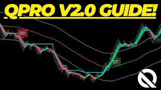 All-In-One Trading System! - QuantVue Qpro V2.0 (Full Tutorial) Update