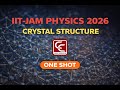 IIT-JAM Physics 2026 | Solid State Physics | Concepts & PYQs Discussion