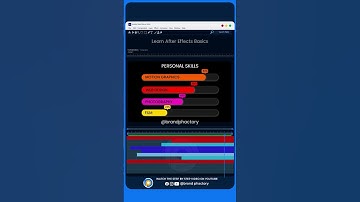 How to create an After Effects Infographic animation