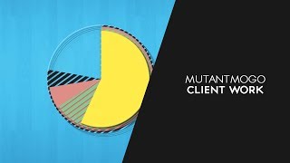 ‹ѵ› MutantMogo // Ident