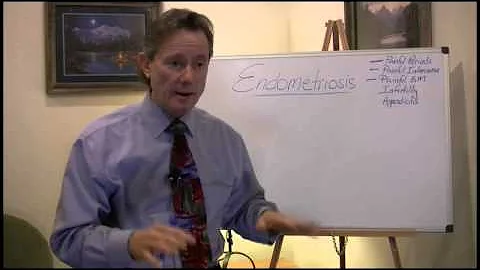 Endometriosis Part 1 with Dr. Gregory Davis