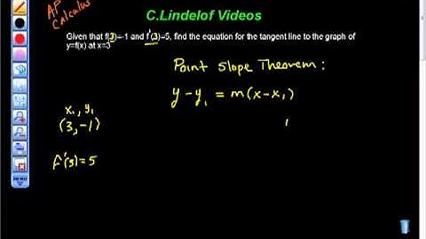 AP Calculus AB Find the Equation of the Line Tangent Given Slope and Point
