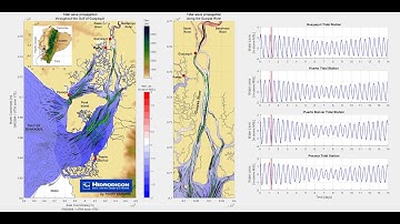 #delft3d  Simulation: Complete Spring-Neap tidal cycle throughout the Gulf of Guayaquil in Ecuador