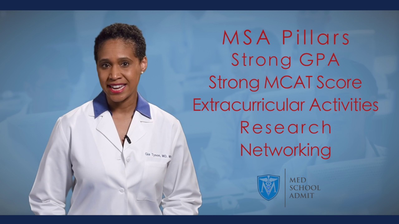 MSA Preparation Course - YouTube