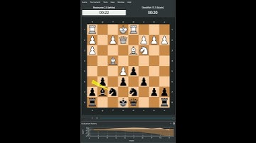 Rocinante 2.0 vs Stockfish 15.1    Amar Paris Opening, Chess Engines Bullet