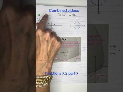 7.2 and 7.3 Pre-Algebra Functions and slope #functions #slope