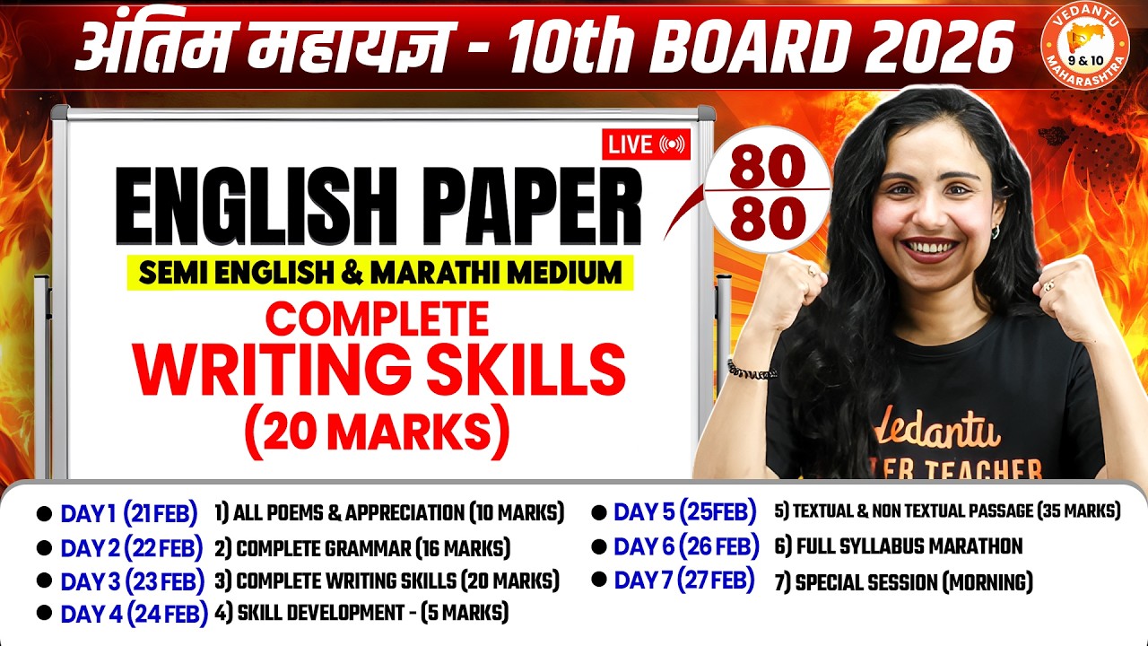 Complete Writing Skills Class 10th English | 10th Board English Paper 2026 | MH Board By Bhumika Mam
