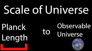 The Scale of the Universe | From Planck Length to Observable Universe