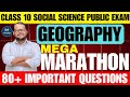 SSLC Social Science Part 2 Final Revision Geography | Marathon Class | MATHSIDO