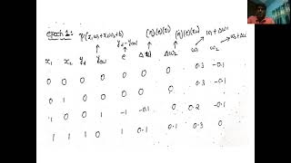 Error Correction Learning