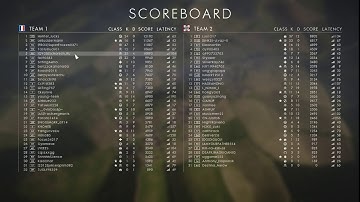 Battlefield 1 Cheater ID: schorsch_ru (Invisible Hack)
