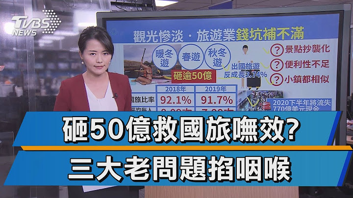 新冠冲击旅游业惨兮兮! 砸大钱就能救观光? - 天天要闻