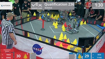 7682E VEX In The Zone Q236 Science division