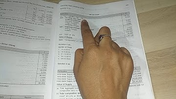 #TYB.COM semester 6#indirect tax#mumbai University questions paper solution#april2019,Q.4(c)ans