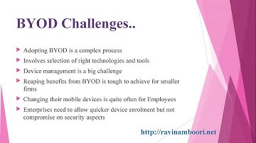 Ravi Namboori BYOD Facts and Future & Good &Bad