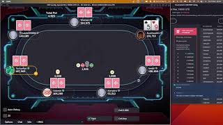 Live Poker | Sunday Special Mini | $5,000 GTD | May 5th