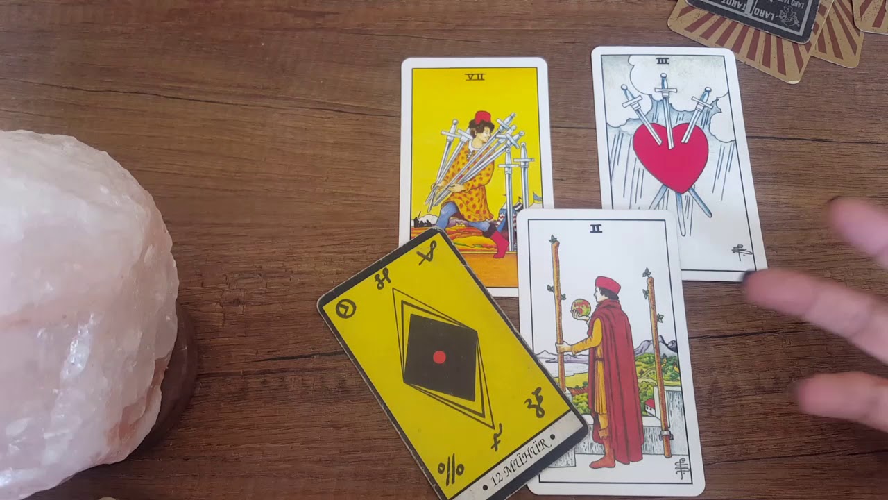Koç Burcu Eylül 2019 tarot yorumu YouTube