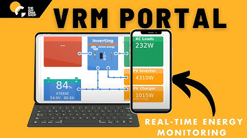 How to Connect Your Victron System to VRM Online Portal for Real-Time Energy Monitoring
