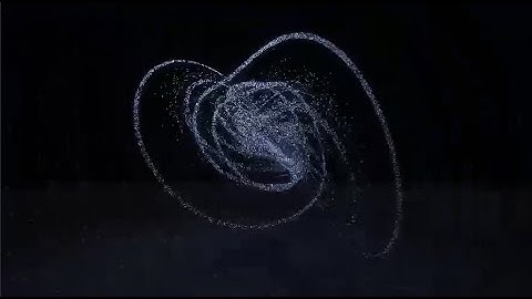 Audio Reactive Lorenze Particle