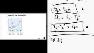 Colligative Properties - Boiling Point Elevation and Freezing Point Depression