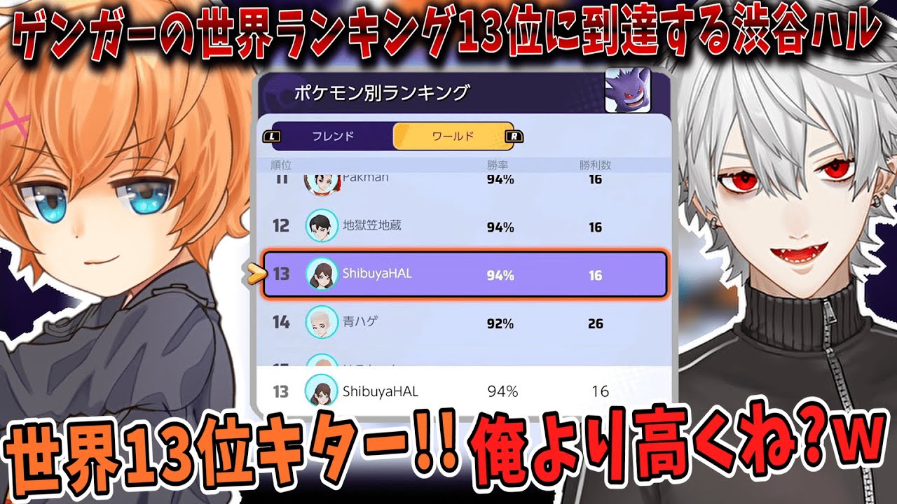 ポケモンユナイト ゲンガー世界ランキング13位に到達する渋谷ハル 渋谷ハル 葛葉 白雪レイド 切り抜き Youtube ポケモンユナイト ゲンガー世界ランキング13位に到達する渋谷ハル 渋谷ハル 葛葉 白雪レイド 切り抜き Youtube