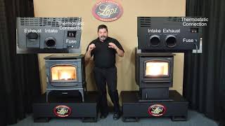 Lopi® Deerfield™ and Foxfire™ Pellet Stoves - Features and Benefits -  YouTube