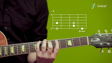 Minor 7 arpeggio, E-form - Loreical