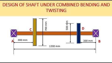 DME32 | Unit2 | Design of Shaft under combined Bending and Twisting Moment | Best Engineer