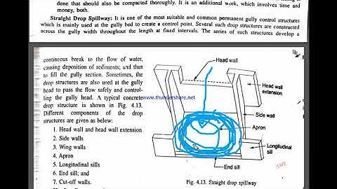 SWCE 12 Gully control structure By Lov K Gupta