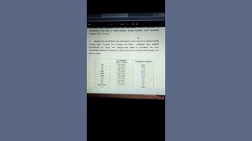 SSC chsl 2019 tier-2nd result declared😊👍#ssc #typing #ssc chsl