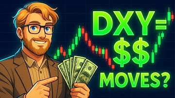 What Is DXY? US Dollar Index Explained in 2 Minutes