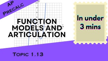 Predicting Function Models in Under 3 mins (AP Precalculus Topic 1.13)