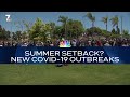 New outbreaks of COVID-19 causes San Diego County to re ...