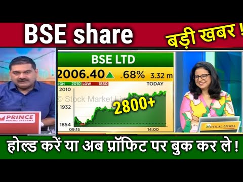 BSE share latest news, buy or not ? bse share analysis,bse share news,bse share target,anil singhvi,