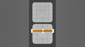 Ngons for subdivision surface modeling? #blender #blender3d #b3d #blendertutorial