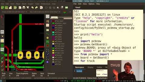 "The Python Whisperer Guide" - Maciej 