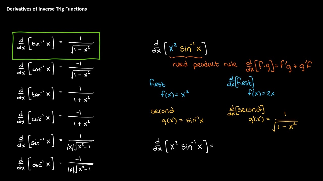 3 7Derivatives of Inverse Functions  sine inverse with the product rule