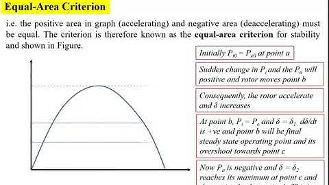 Power System Stability L4 1 Video