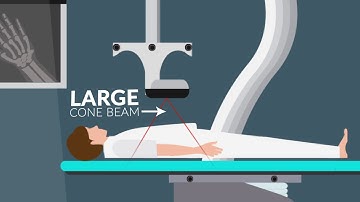 Lodox Technology Explained