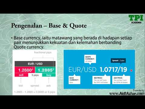 Mudahnya belajar forex youtube Mudahnya belajar forex youtube cci strategy forex