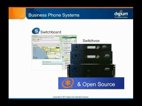 Asterisk Overview - Who is Digium
