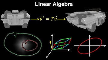 Linear Algebra Full Course: Beginner to Advanced Linear Algebra (14hours Linear Algebra Mastery)