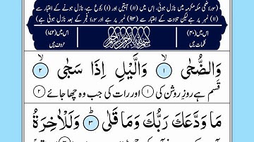 Surah Ad-Duhaa - With Arabic Text - سورة الضحى