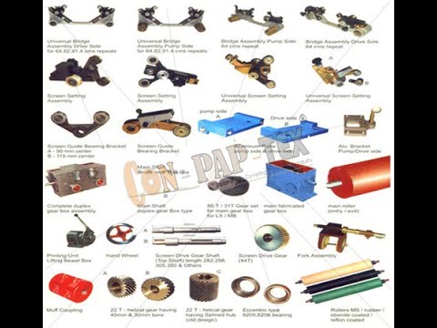 Cheapest Printing Machine spare parts in