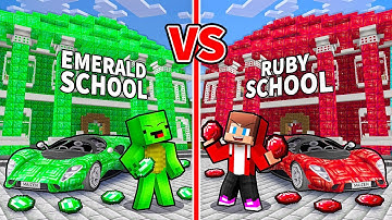 JJ and Mikey: RUBY vs EMERALD School Battle in Minecraft - Maizen
