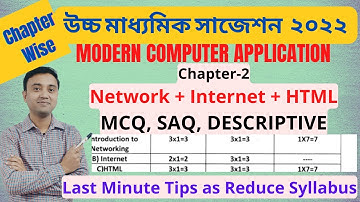 Networking | HS Modern Computer Application Suggestion 2022 | Class 12 COMA Suggestion 2022
