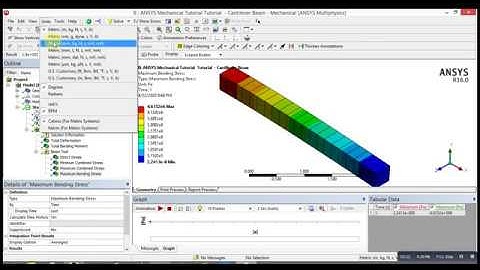 ANSYS Mechanical Tutorial  – Cantilever Beam