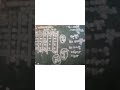 Pag vichlan vidhi पग विचलन विधि