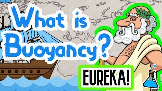 Eureka, what is buoyancy? What is Archimedes principle?